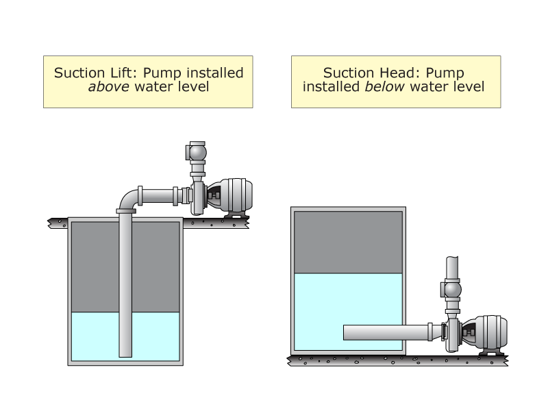 pump-diagram