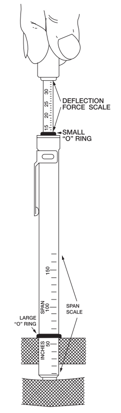 v-belt-pencil-gauge