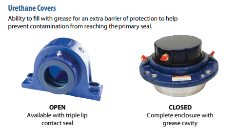 Seal Protection for Mounted Ball Bearings